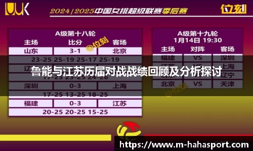鲁能与江苏历届对战战绩回顾及分析探讨